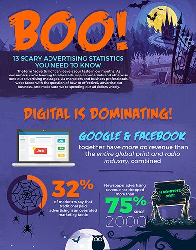 EZ-Scary Stats Infographic_thumbnail